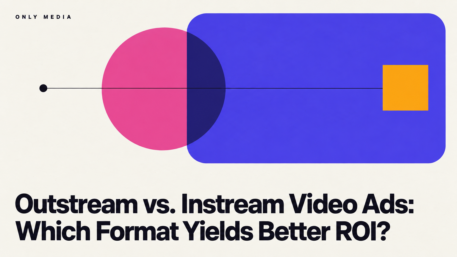 Outstream vs. Instream Video Ads: Which Format Yields Better ROI?