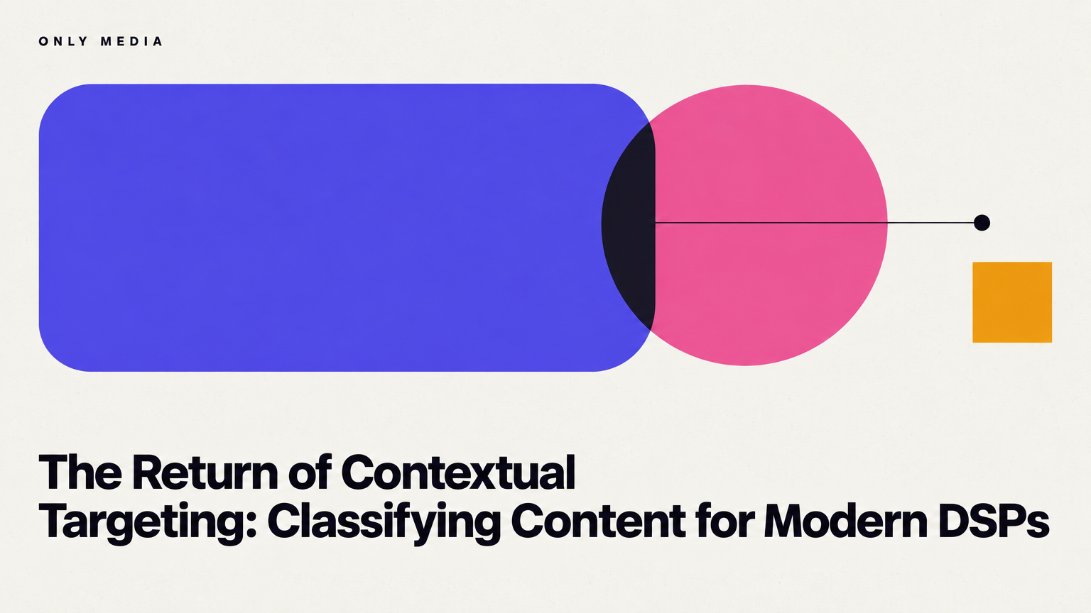 The Return of Contextual Targeting: Classifying Content for Modern DSPs